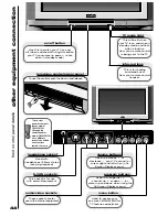 Предварительный просмотр 44 страницы Hitachi C32WF810N User Manual