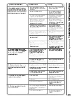 Предварительный просмотр 45 страницы Hitachi C32WF810N User Manual