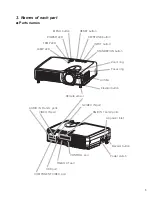 Preview for 6 page of Hitachi C3S3 Service Manual