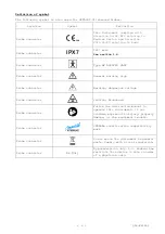 Предварительный просмотр 5 страницы Hitachi C41L47RP Instruction Manual