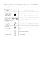 Preview for 4 page of Hitachi C41V Instruction Manual