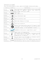 Preview for 5 page of Hitachi C41V Instruction Manual