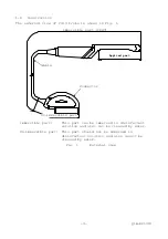 Preview for 10 page of Hitachi C41V Instruction Manual