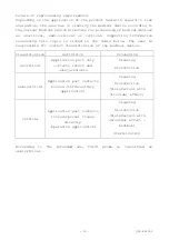 Preview for 20 page of Hitachi C41V1 Instruction Manual