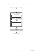 Preview for 21 page of Hitachi C42 Instruction Manual