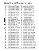 Preview for 126 page of Hitachi C43-FD2000 Service Manual