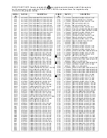 Preview for 127 page of Hitachi C43-FD2000 Service Manual