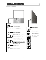 Preview for 8 page of Hitachi C43-FD5000 Service Manual