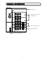 Preview for 9 page of Hitachi C43-FD5000 Service Manual