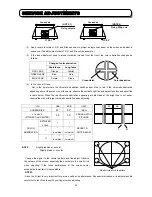 Preview for 22 page of Hitachi C43-FD5000 Service Manual