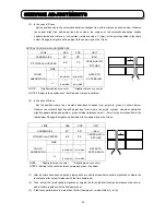 Preview for 23 page of Hitachi C43-FD5000 Service Manual