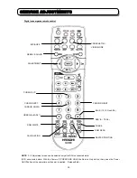 Preview for 30 page of Hitachi C43-FD5000 Service Manual