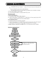 Preview for 37 page of Hitachi C43-FD5000 Service Manual