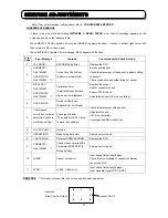 Preview for 41 page of Hitachi C43-FD5000 Service Manual