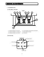 Preview for 42 page of Hitachi C43-FD5000 Service Manual