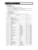 Preview for 49 page of Hitachi C43-FD5000 Service Manual