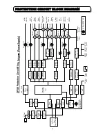 Preview for 55 page of Hitachi C43-FD5000 Service Manual