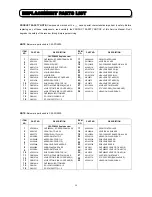 Preview for 58 page of Hitachi C43-FD5000 Service Manual