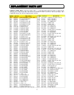 Preview for 63 page of Hitachi C43-FD5000 Service Manual