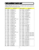 Preview for 64 page of Hitachi C43-FD5000 Service Manual