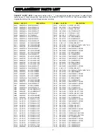 Preview for 65 page of Hitachi C43-FD5000 Service Manual