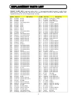 Preview for 68 page of Hitachi C43-FD5000 Service Manual