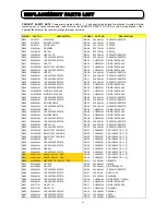 Preview for 69 page of Hitachi C43-FD5000 Service Manual