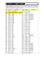 Preview for 70 page of Hitachi C43-FD5000 Service Manual