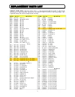 Preview for 71 page of Hitachi C43-FD5000 Service Manual