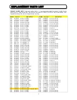 Preview for 72 page of Hitachi C43-FD5000 Service Manual