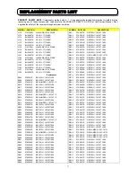 Preview for 73 page of Hitachi C43-FD5000 Service Manual