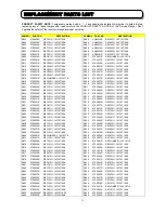 Preview for 76 page of Hitachi C43-FD5000 Service Manual