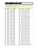 Preview for 77 page of Hitachi C43-FD5000 Service Manual