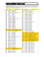 Preview for 79 page of Hitachi C43-FD5000 Service Manual