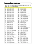 Preview for 80 page of Hitachi C43-FD5000 Service Manual