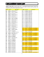 Preview for 82 page of Hitachi C43-FD5000 Service Manual