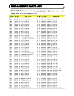 Preview for 85 page of Hitachi C43-FD5000 Service Manual