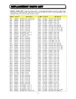 Preview for 86 page of Hitachi C43-FD5000 Service Manual