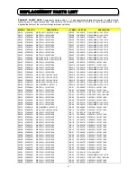 Preview for 87 page of Hitachi C43-FD5000 Service Manual