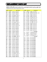 Preview for 89 page of Hitachi C43-FD5000 Service Manual