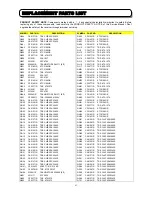 Preview for 91 page of Hitachi C43-FD5000 Service Manual