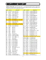 Preview for 93 page of Hitachi C43-FD5000 Service Manual