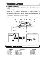 Preview for 7 page of Hitachi C43-FD8000 Service Manual