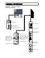 Preview for 10 page of Hitachi C43-FD8000 Service Manual