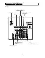 Preview for 11 page of Hitachi C43-FD8000 Service Manual