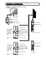 Preview for 12 page of Hitachi C43-FD8000 Service Manual