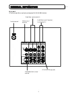 Preview for 13 page of Hitachi C43-FD8000 Service Manual