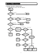 Preview for 16 page of Hitachi C43-FD8000 Service Manual