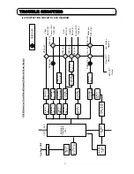 Preview for 17 page of Hitachi C43-FD8000 Service Manual