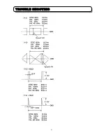 Preview for 21 page of Hitachi C43-FD8000 Service Manual